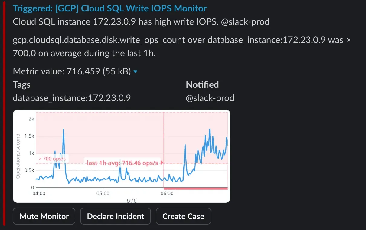 IOPS monitor alert message in Mergify alerting channel