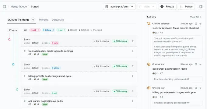 Mergify Merge Queue dashboard showing batches by monorepo scope, the pull requests in each, and the activity feed