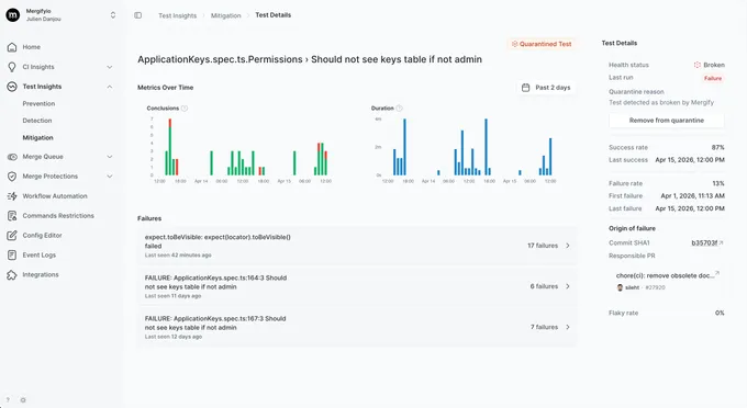 Test detail page showing confidence score and failure history for a quarantined test