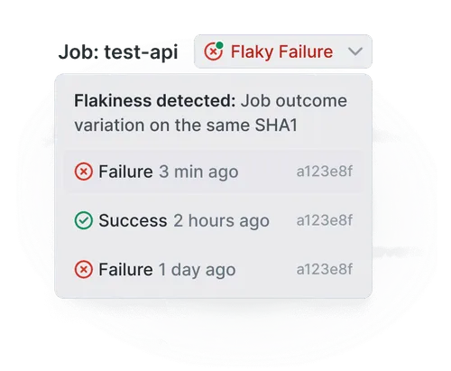 Flakiness inspection showing flaky failure details