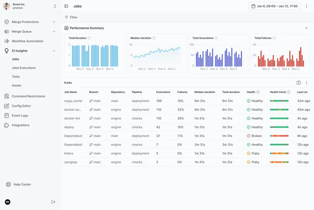 CI Insights in the Mergify dashboard