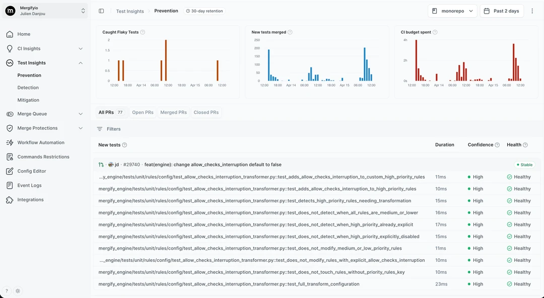 Test Insights dashboard showing test health scores and flaky test detection