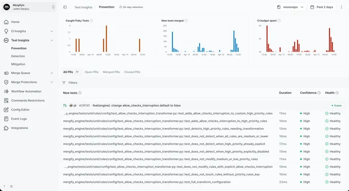 Test Insights Prevention view showing caught flaky tests per PR