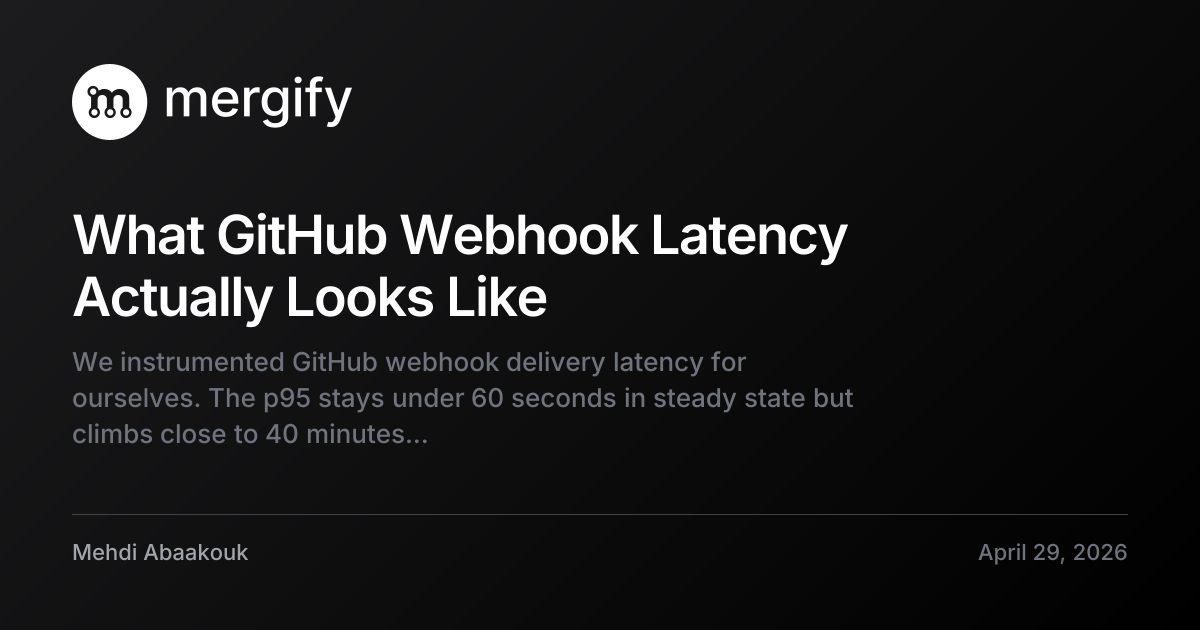 What GitHub Webhook Latency Actually Looks Like | Mergify