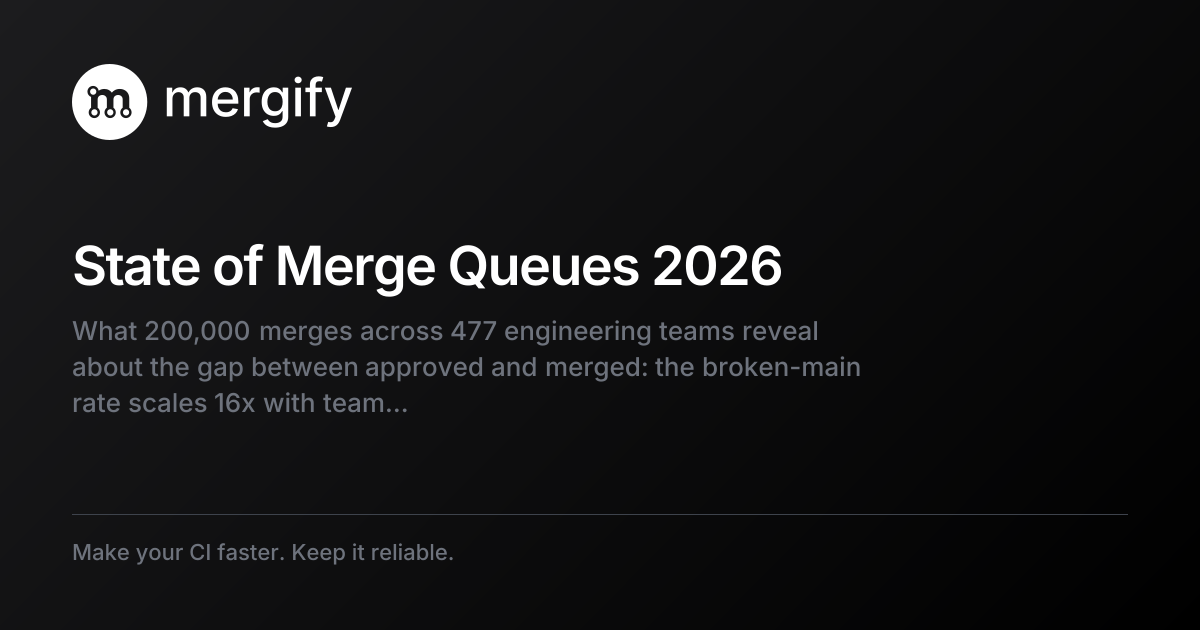 mergify.com image